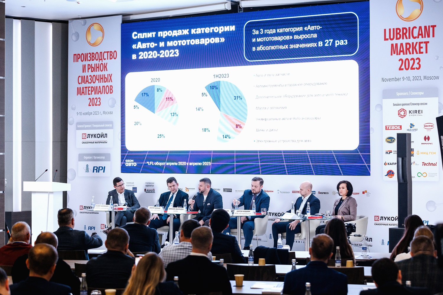 Teboil на XVII Международной конференции «Производство и рынок смазочных материалов – 2023»